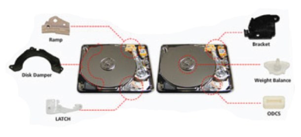 LCD Business / Storage Business