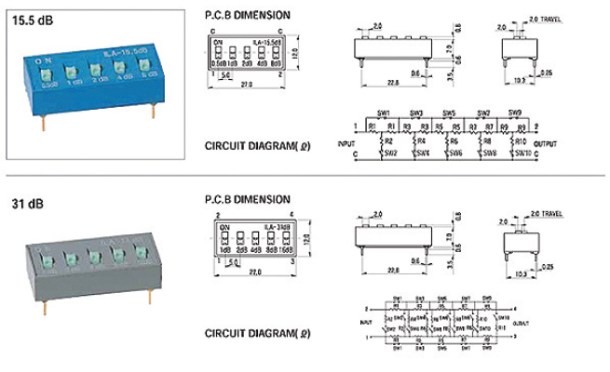 LED Module,