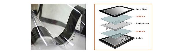 Design-oriented-film