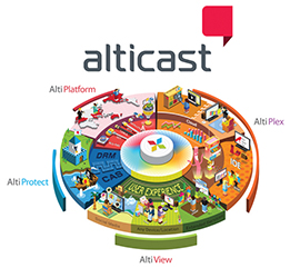 Muluiscreen-solutions