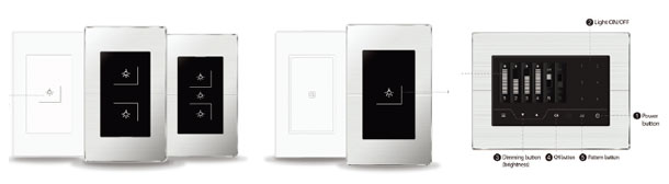 Home-network-switch-system