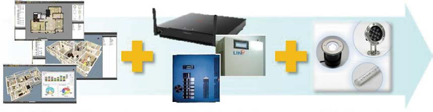 BIM-based intelligent LED lighting management system – Korean ...