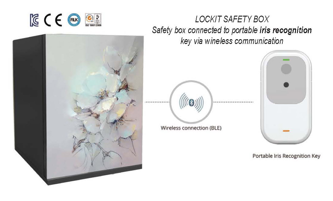 Iris Recognition Security Systems – Korean-Electronics.com