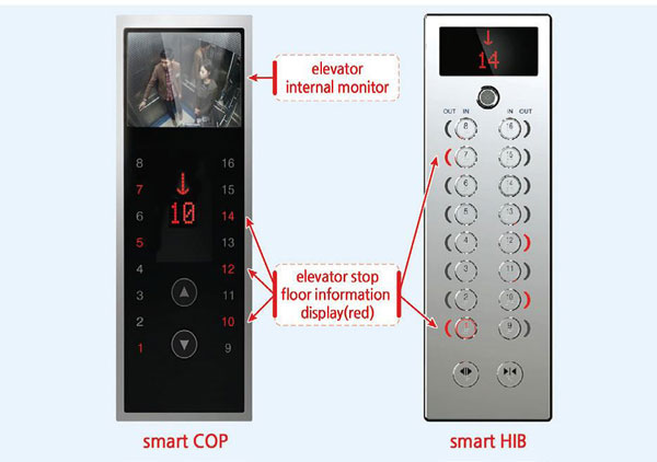 Smart Elevator Operating Panel – Korean-Electronics.com