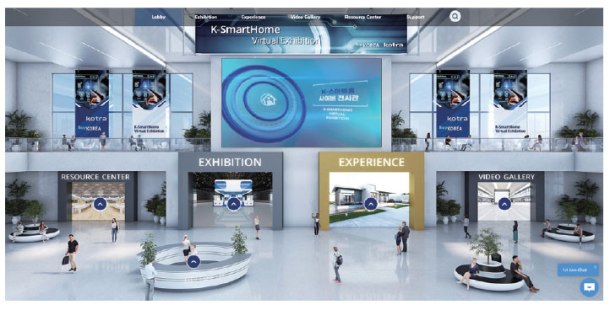 Opening a 3D VR Cyber Permanent Exhibition Hall