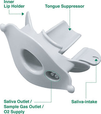 Multi-Functional Endomouthpiece