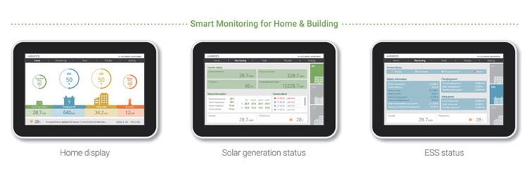 Energy ICT Convergence Platform
