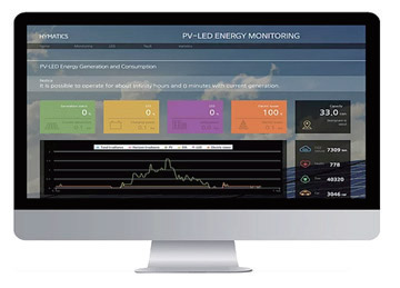 Energy ICT Convergence Platform