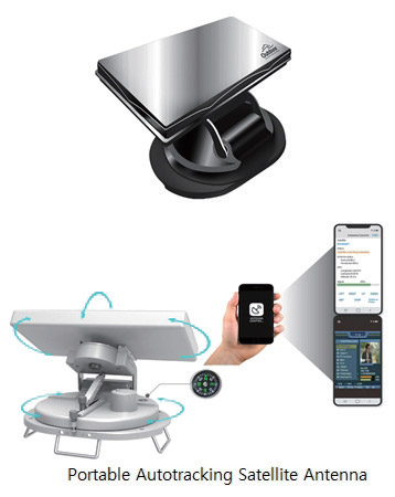 Camping Satellite Auto Tracking Antenna