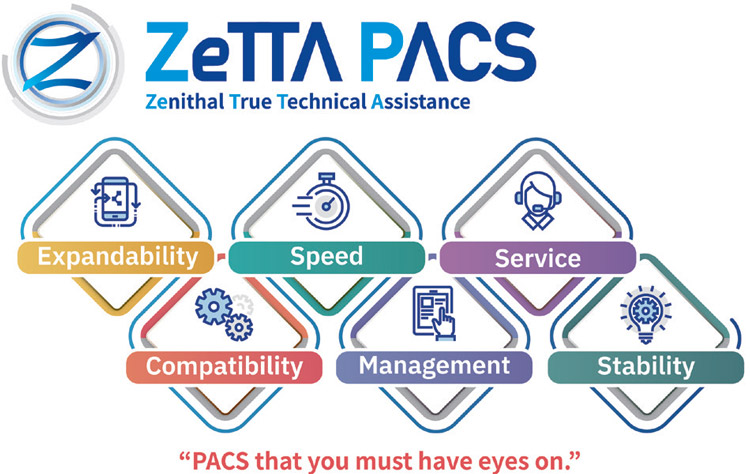 Medical Image and Information Management Solution