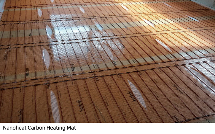 Electric Underfloor Heating System