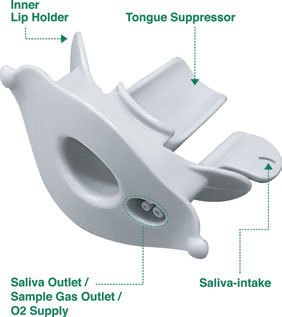 Multi-Functional Endomouthpiece