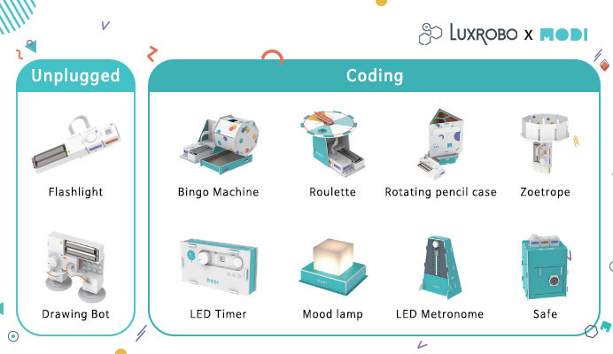 AI Coding Smart Block
