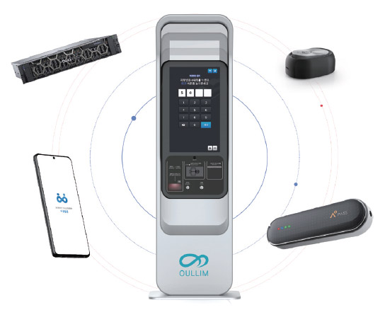 Barrier-Free Solutions