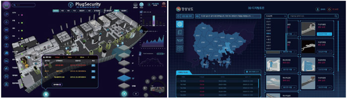 Integrated Smart Management System