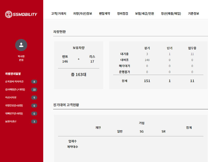 Web Platform System & Smartphone Application for Rental 
