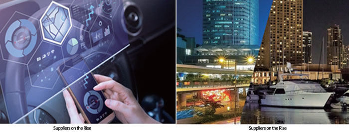 Korea Business Partnership Online Expo, a New Contactless Marketing Channel in the COVID-19 Era