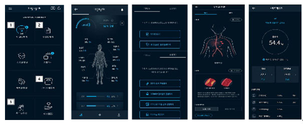 Data Algorithmic (Metabolic) Healthcare Solution